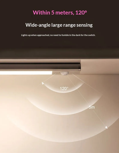 nMagnetic Wardrobe Light Smart Cabinet Light With Human Body Inductio